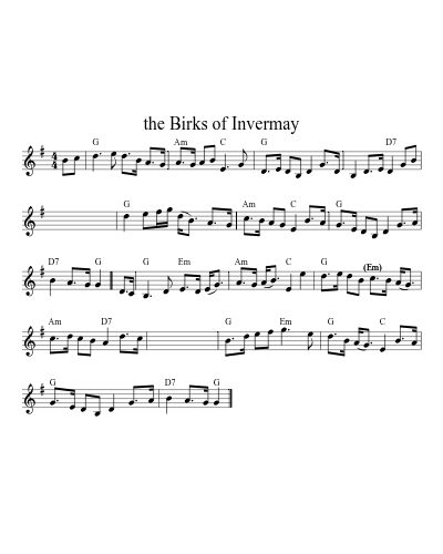 the Birks of Invermay (Version 5) sheet music preview