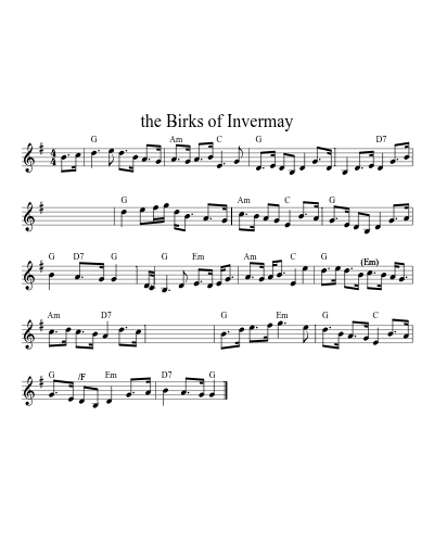 the Birks of Invermay (Version 6) sheet music preview