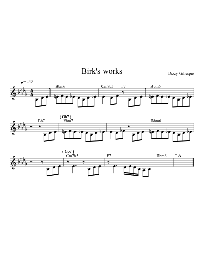 Birk's works