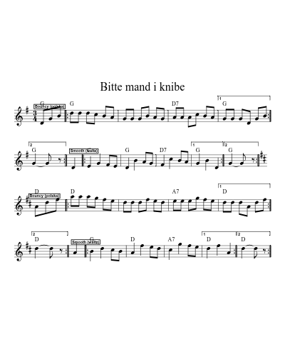 Bitte mand i knibe preview