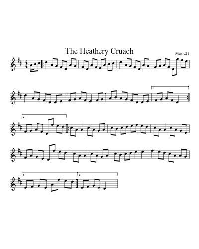 The Heathery Cruach preview