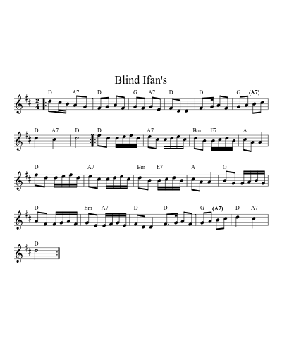 Blind Ifan's (Version 2)