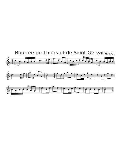 Bourree de Thiers et de Saint Gervais