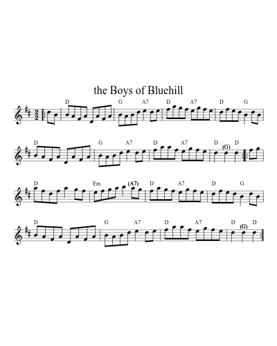 The Boys Of Bluehill (Version 6) sheet music preview