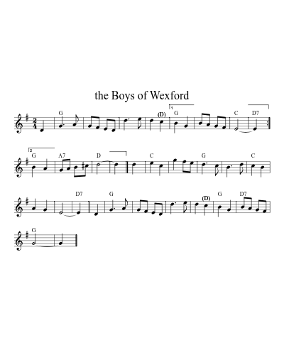 The Boys Of Wexford (Version 5)