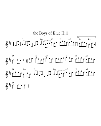 The Boys of Blue Hill (Version 3)