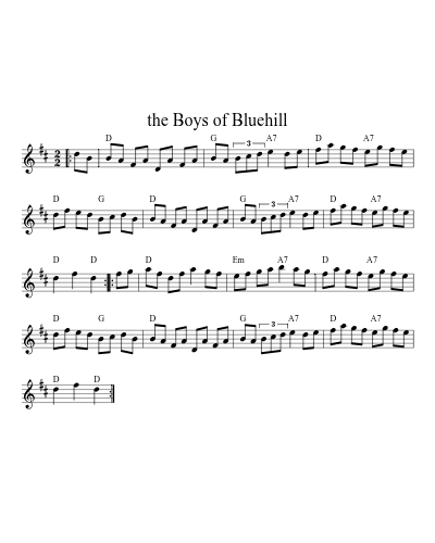The Boys Of Bluehill (Version 11) sheet music preview
