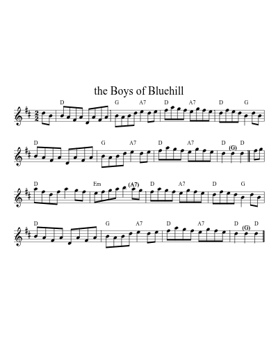 The Boys Of Bluehill (Version 13) sheet music preview