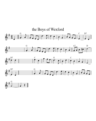 The Boys Of Wexford (Version 7) sheet music preview