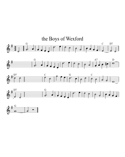The Boys Of Wexford (Version 8) sheet music preview