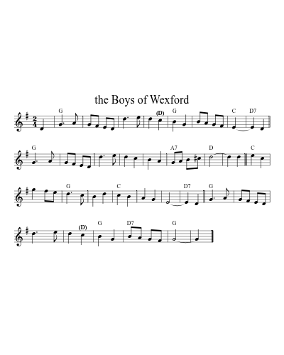 The Boys Of Wexford (Version 9) sheet music preview