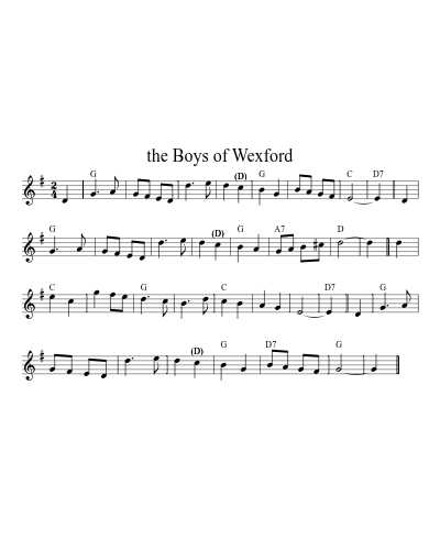 The Boys Of Wexford (Version 10)
