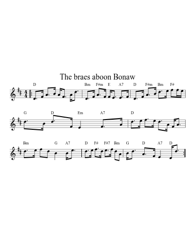 The braes aboon Bonaw