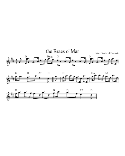 the Braes o' Mar sheet music preview