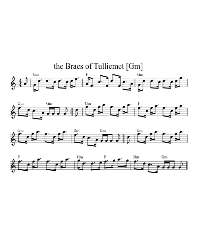 the Braes of Tulliemet [Am] sheet music preview