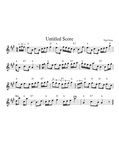 Braes Of Tulliemet1 (Version 2) preview