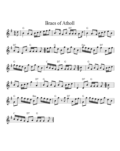 Braes of Atholl (Version 2)
