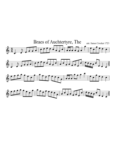 Braes of Auchtertyre, The (Version 6)