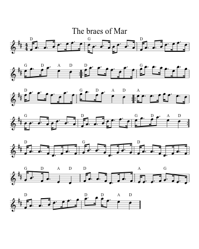 The braes of Mar (Version 7) sheet music preview