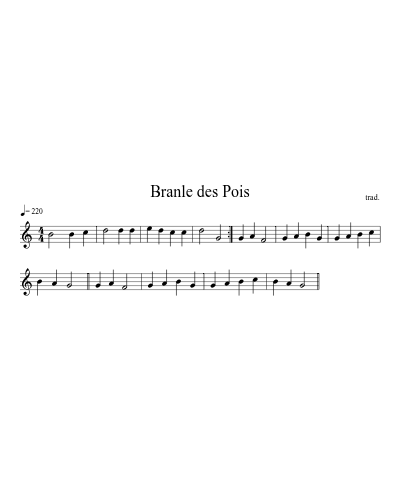Branle des Pois sheet music preview