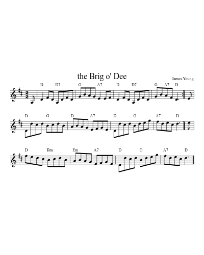 the Brig o' Dee sheet music preview