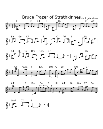 Bruce Frazer of Strathkinnes