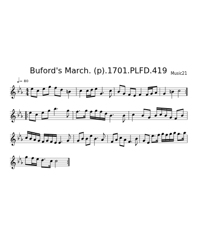 Buford's March. (p).1701.PLFD.419