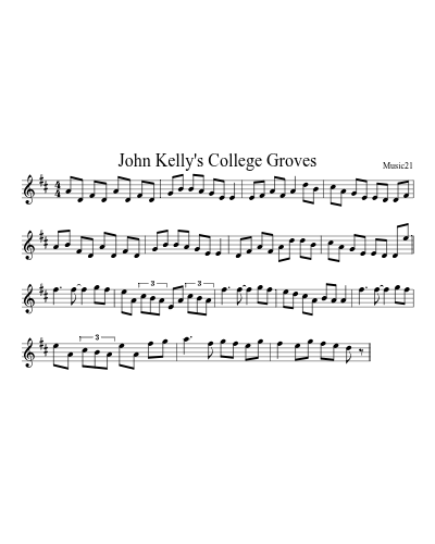 John Kelly's College Groves preview