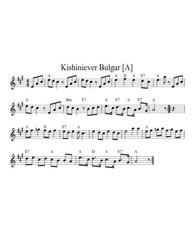 Kishiniever Bulgar [A]