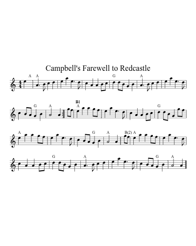 Campbell's Farewell to Redcastle (Version 3) preview