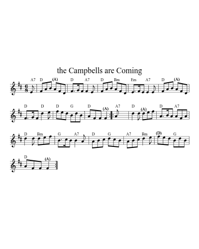 The Campbells are coming (Version 8) sheet music preview