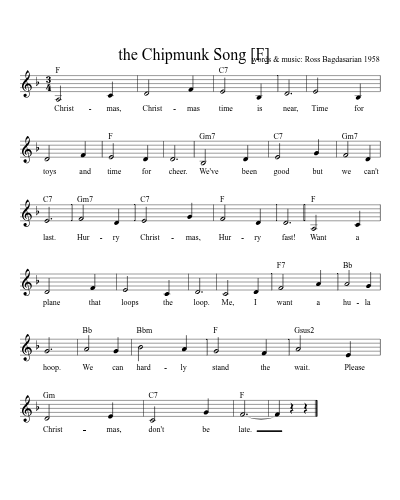 the Chipmunk Song    [C] sheet music preview
