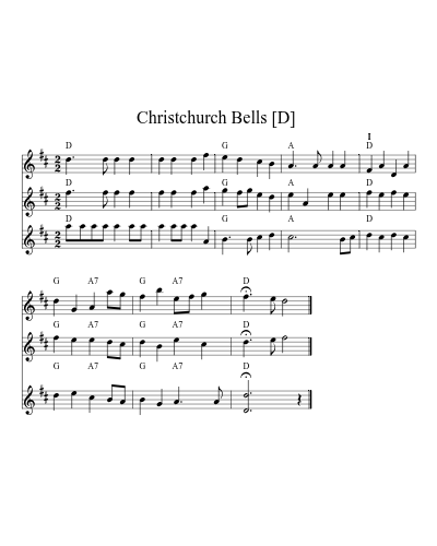 Christchurch Bells  [D] (Version 2)