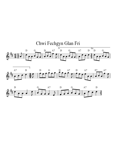Chwi Fechgyn Glan Fri