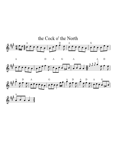 The cock o' the north (Version 4) sheet music preview