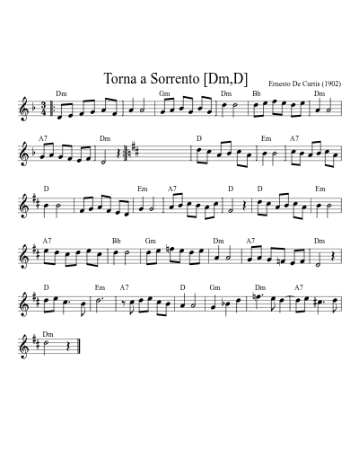 Torna a Sorrento   [Dm,D] (Version 2)