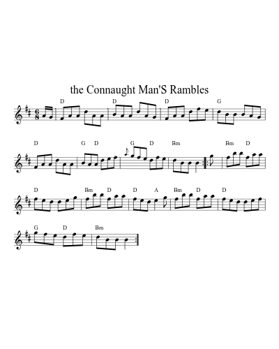 the Connaught Man'S Rambles sheet music preview
