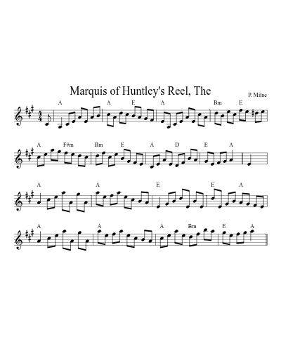 Marquis of Huntley's Reel, The preview