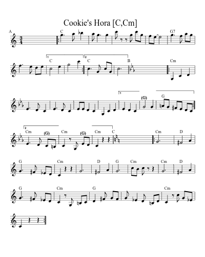 Cookie's Hora   [C,Cm]