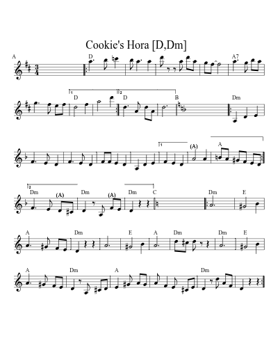 Cookie's Hora   [D,Dm] (Version 2)
