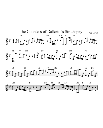 the Countess of Dalkeith's Strathspey sheet music preview