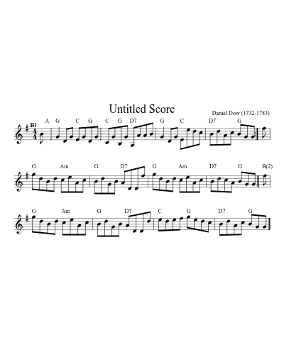 Countess Of Sutherlands Reel