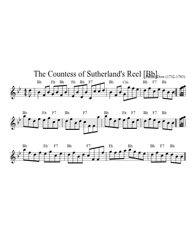 The Countess of Sutherland's Reel   [Bb] sheet music preview