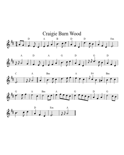 Craigie Burn Wood (Version 2)