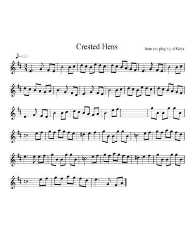 Crested hens (Version 3)