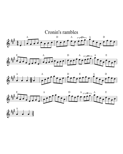 Cronin's rambles (Version 5)