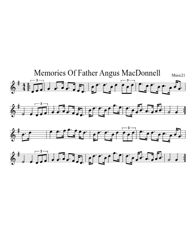 Memories Of Father Angus MacDonnell preview