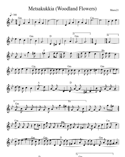 Metsakukkia (Woodland Flowers)