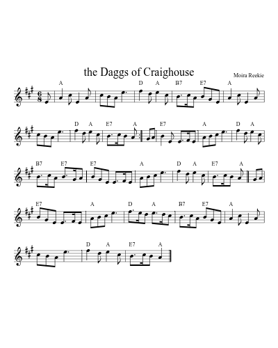 the Daggs of Craighouse (Version 2)