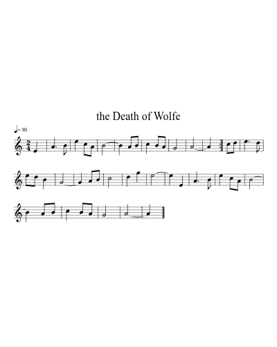 the Death of Wolfe